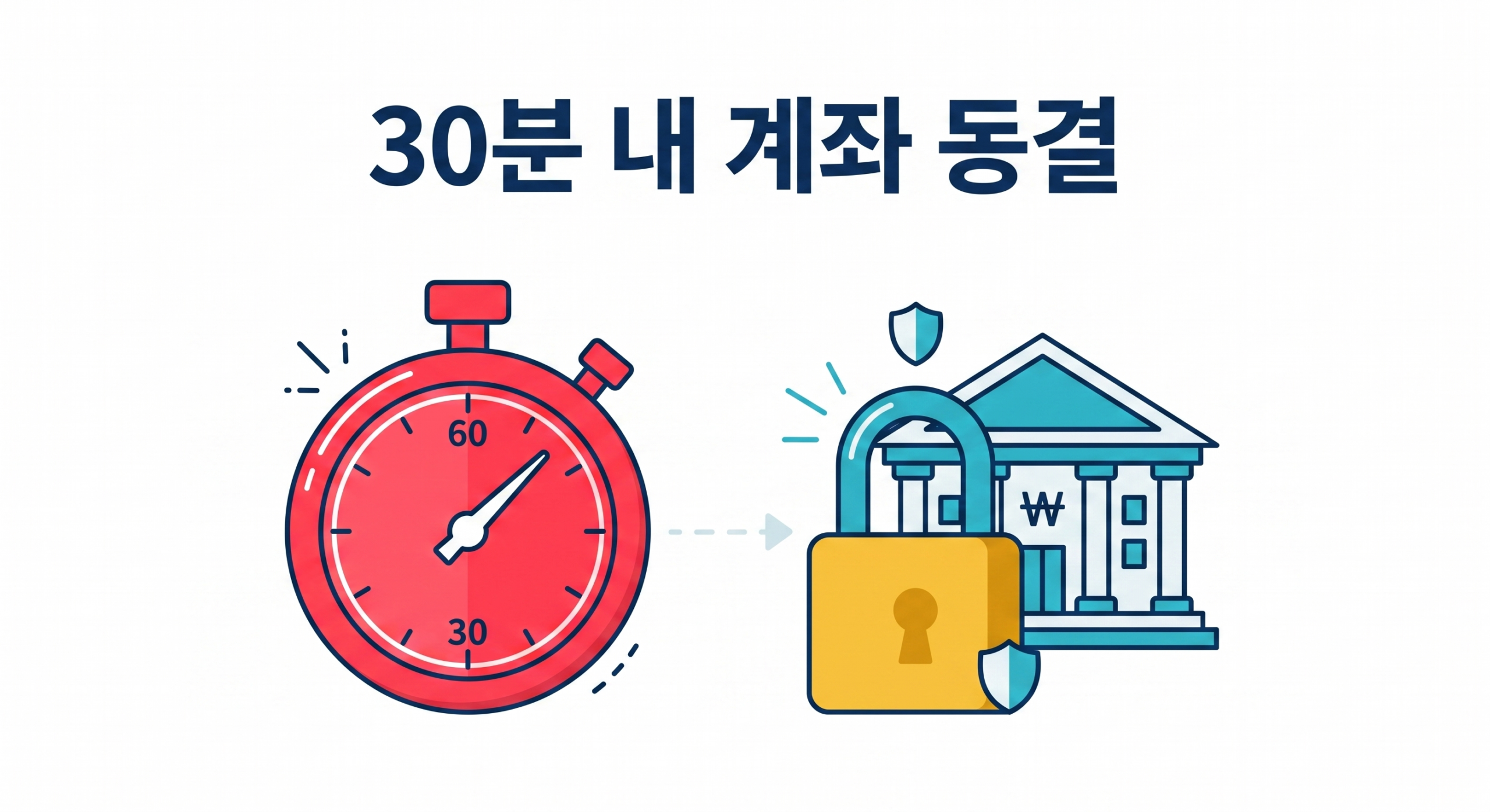 계좌 일괄 지급정지 30분